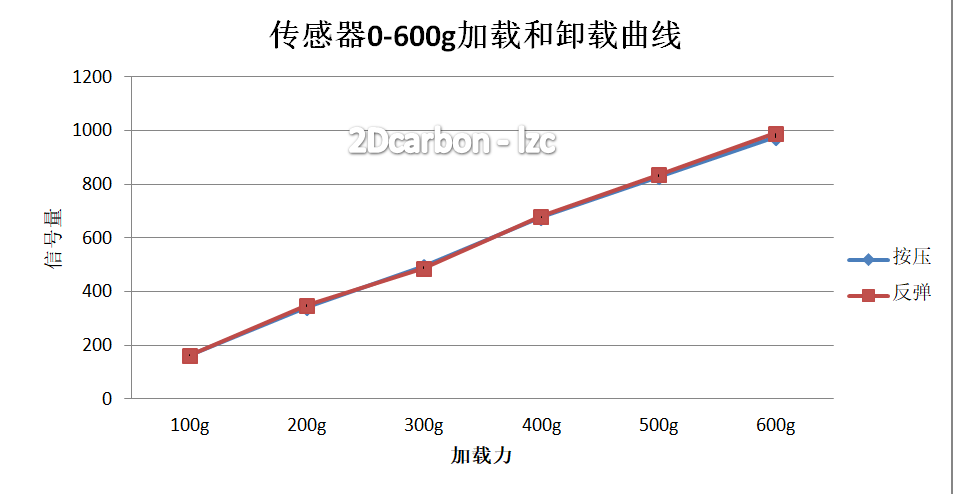 QQ截图20180905124522.png