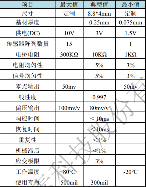 QQ截图20190212102612.png