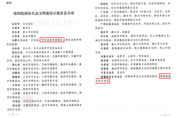 第四批国家生态文明建设示范市县名单�?020年第40号】_02_副本_副本_副本.png